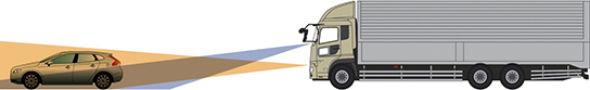 UD Trucks All New Quon Traffic Eye Brake